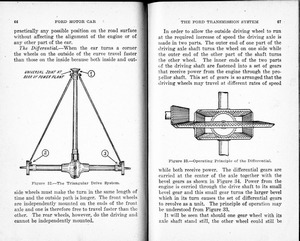 1917 Ford Car & Truck Manual-066-067.jpg